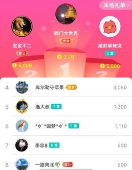 别了，聊聊天主播照片
