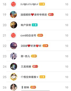 别了，聊聊天主播照片