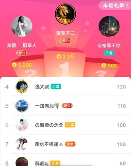 别了，聊聊天主播照片