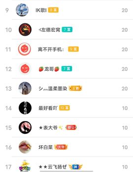 别了，聊聊天主播照片