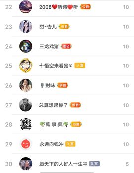 别了，聊聊天主播照片