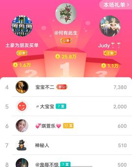 别了，聊聊天主播照片