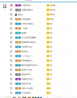 温柔的小榴莲主播照片