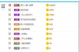 开心果冰儿主播照片