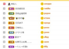 祝所有学子金榜题名主播照片