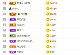 祝所有学子金榜题名主播照片