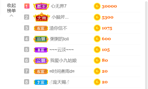 粥粥安静唱歌的图片