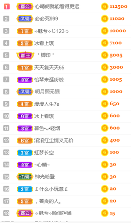 ╰❥℡冰雪每天40首主播照片