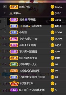 *菜园子*的图片
