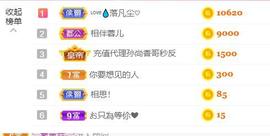 ❤️love容儿❤️主播照片