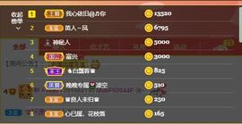 倾颜贺我杰哥荣升公爵的图片
