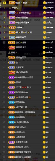 橘子、汽水主播照片