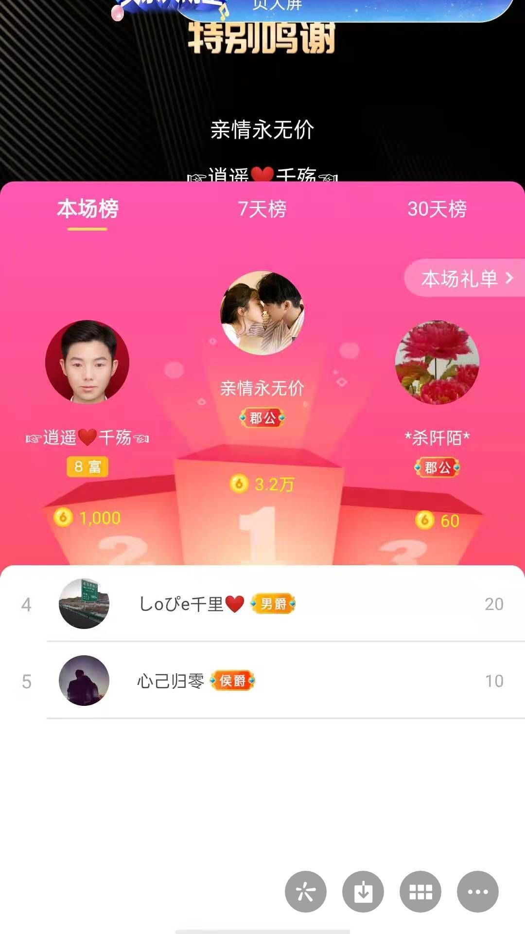 梦心💞缘于遇见的图片