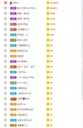 娜子呀💕没人疼主播照片