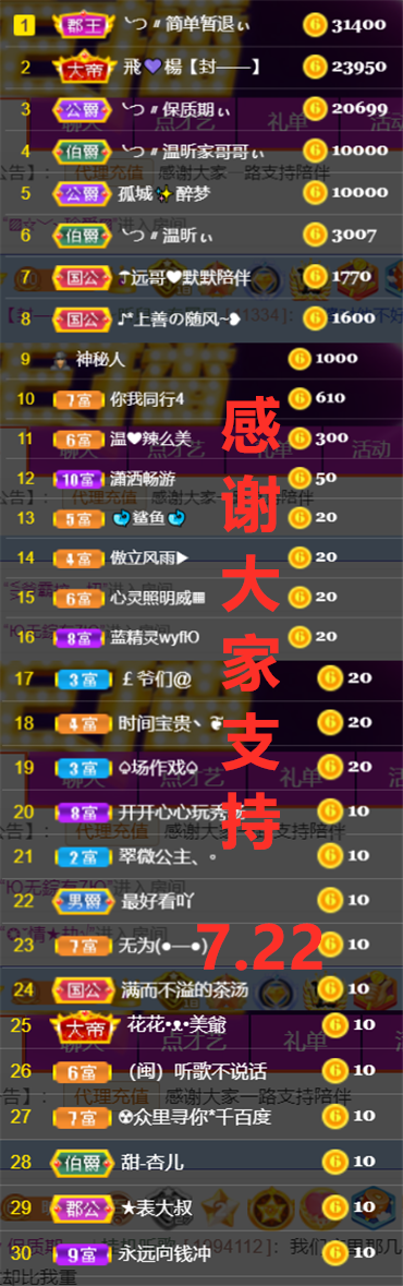 ╰つ〃薀昕🌷的图片