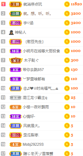 小明月*℡的图片