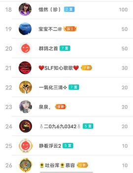 别了，聊聊天主播照片