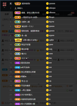 窦窦，家里有事休息了主播照片