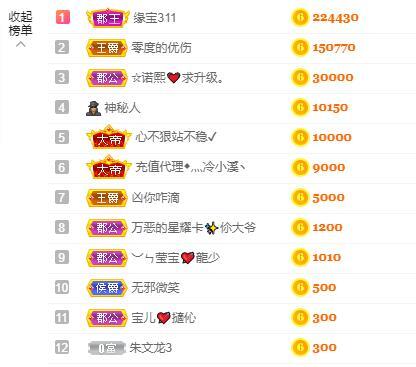 宝儿♚贺逛逛国公啦的图片