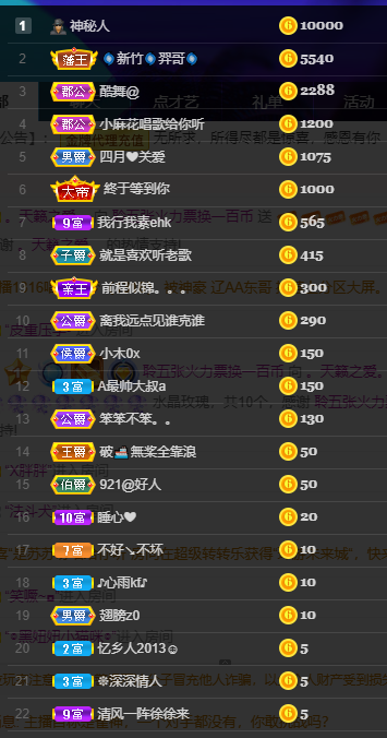 聆听~福妞儿的图片