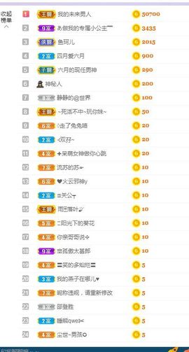 现实✔差距主播照片