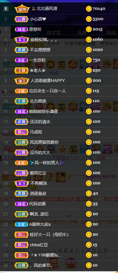 聆听上午做家务晚上见的图片