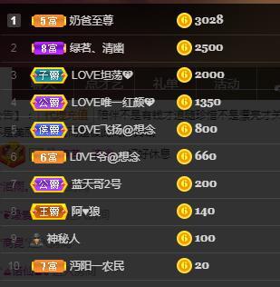 LOVE飞扬💝的图片