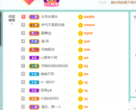 无名无姓，随性自然主播照片
