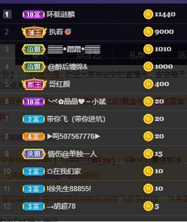 安安小笨蛋呀！主播照片