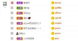 赵佳怡的从前主播照片