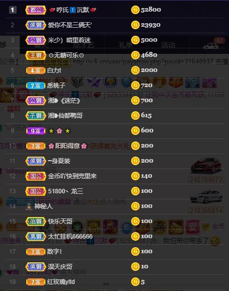 龙三暂休！的图片