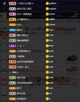 28888丶龙三主播照片