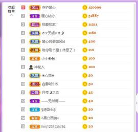 暖心晚上播的图片