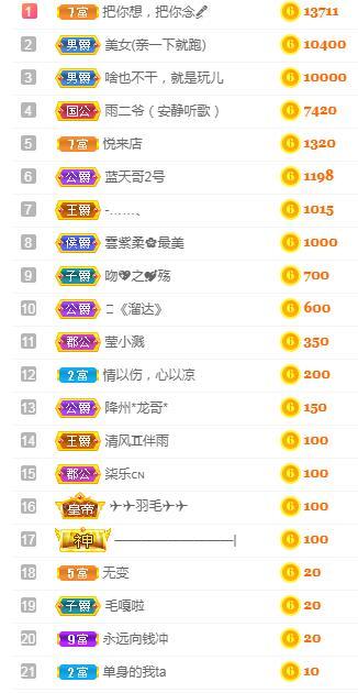 冰凌吖~的图片