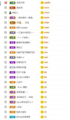 花无缺的故事结束啦主播照片