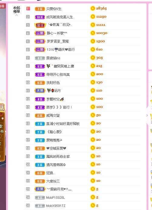 糖笑笑゛等风也等伱的图片