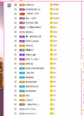 糖笑笑゛等风也等伱的图片
