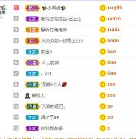 一树梨花压海唐同学☞主播照片