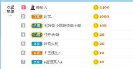 退网了，谢谢大家关心主播照片