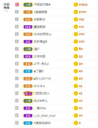 心中无结。。的图片