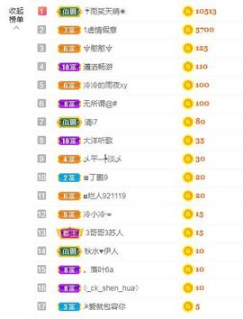 吴小优主播照片