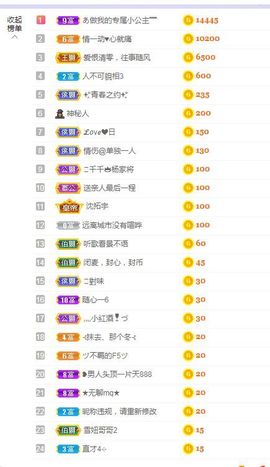 现实✔差距主播照片