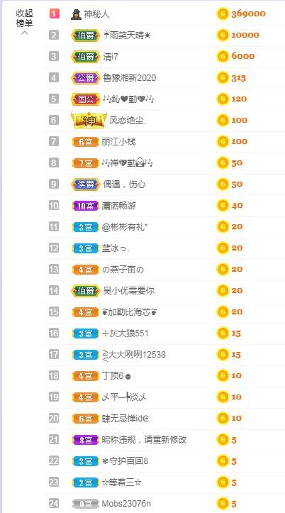 心中无结。。的图片