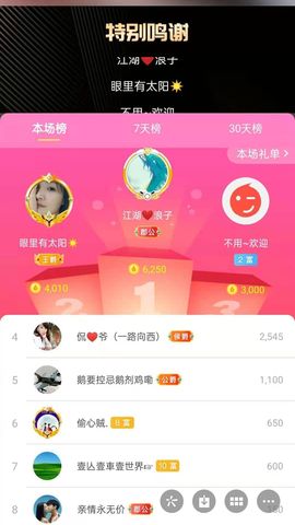 梦心💞缘于遇见的图片