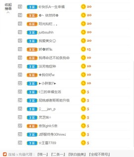温柔的小榴莲主播照片