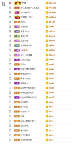 苏静好贺艺茗元始天尊主播照片