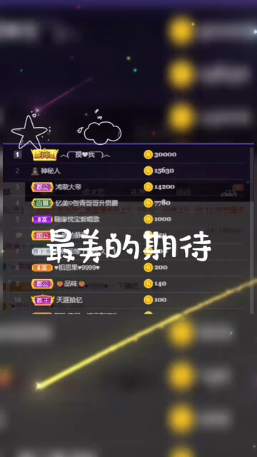 早上感恩有你谢谢摸哥