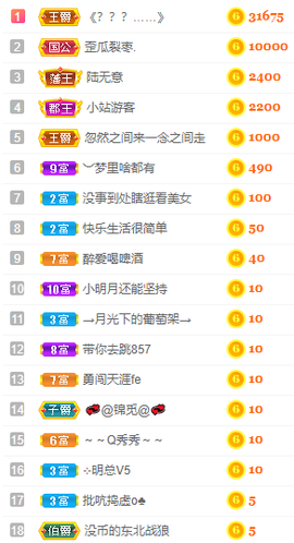 小明月、扶我我还能播主播照片