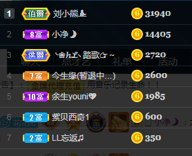 老刘的乌托邦。。。的图片