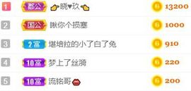 素雅依依暂休主播照片